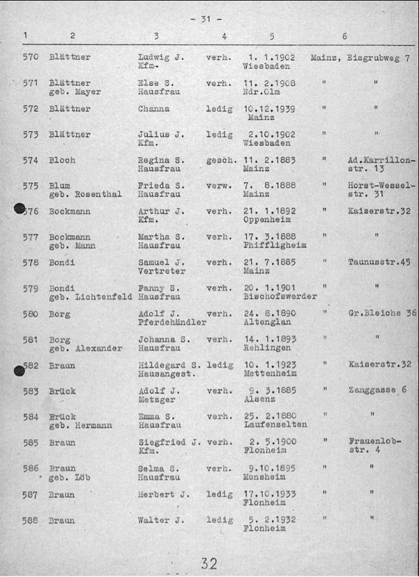 Deportationsliste mit Ludwig, Else und Channa Blättner