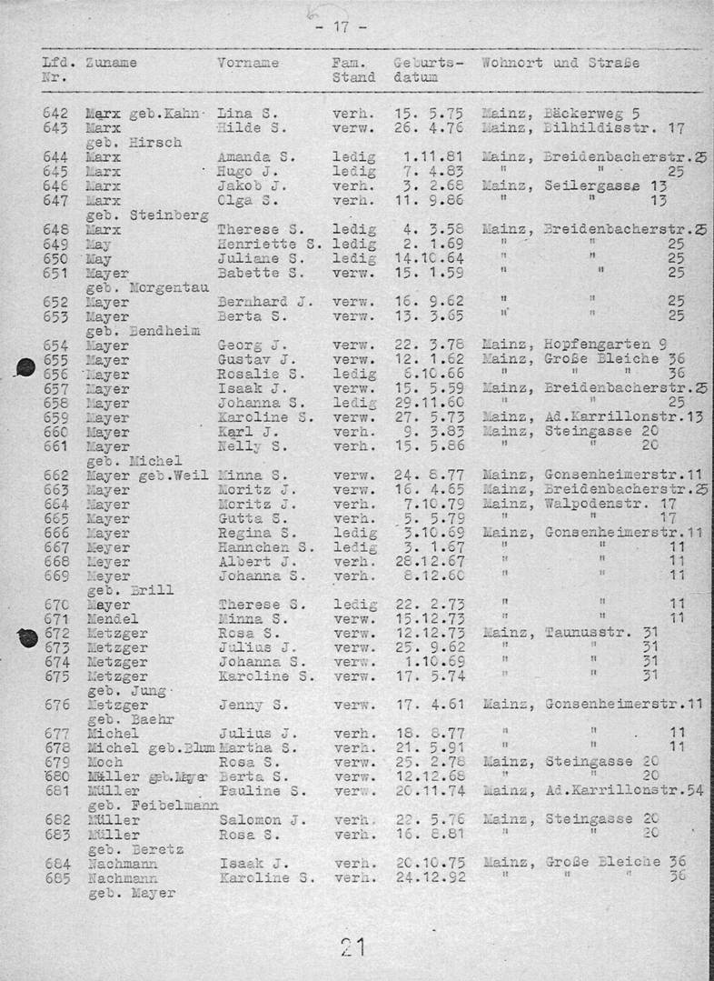 Deportationsliste mit Amanda und Hugo Marx
