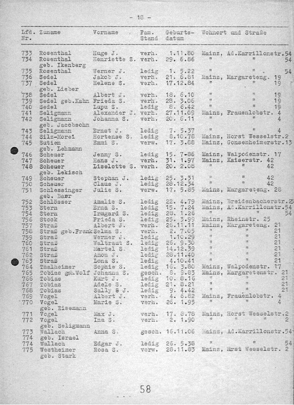 Deportationsliste mit Marie und Albert Vogel